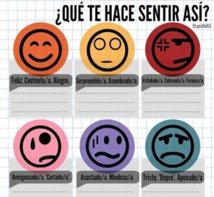 Programa d\’habilitats socials per a la inserció laboral de persones amb autisme